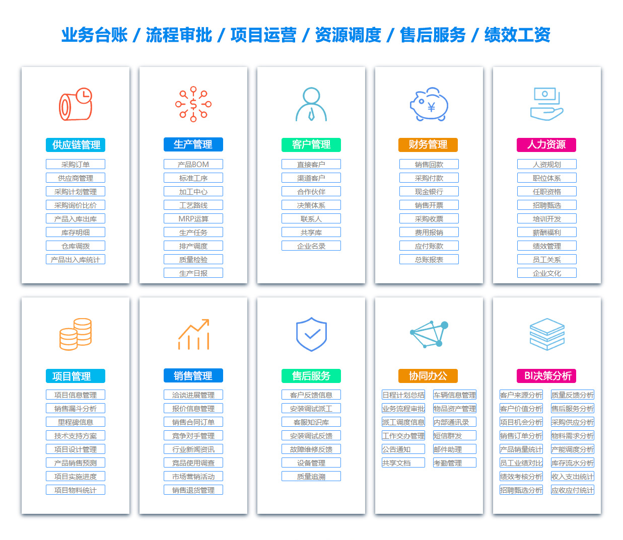 九江OA系统